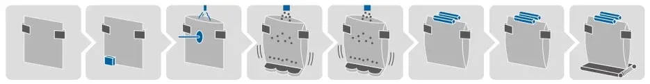 Schematic diagram of packaging process