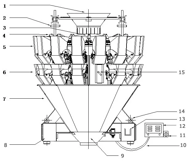 AC Series Machine Structure