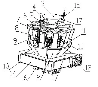 M Series Machine Structure